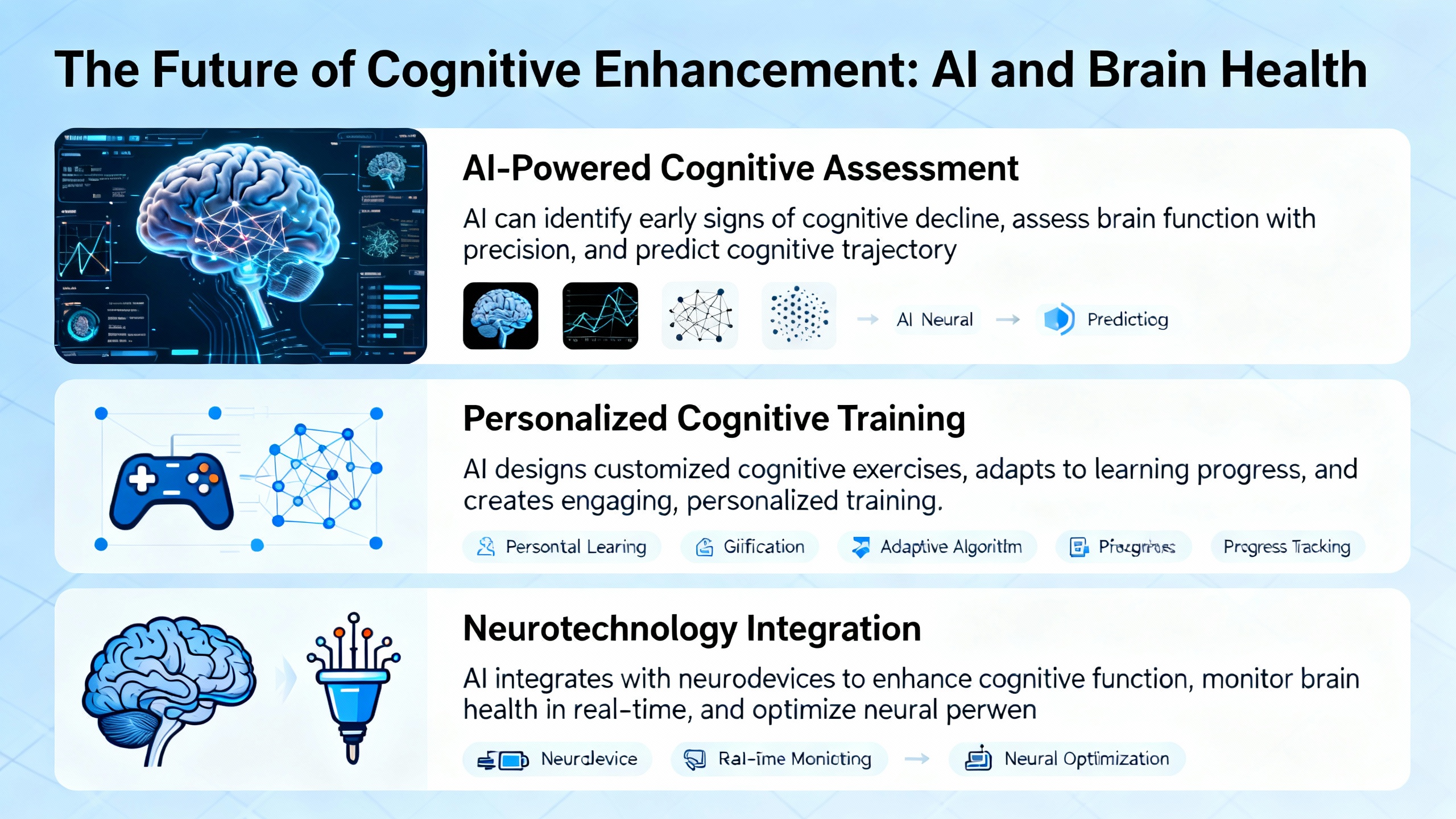 The Future of Cognitive Enhancement: AI and Brain Health